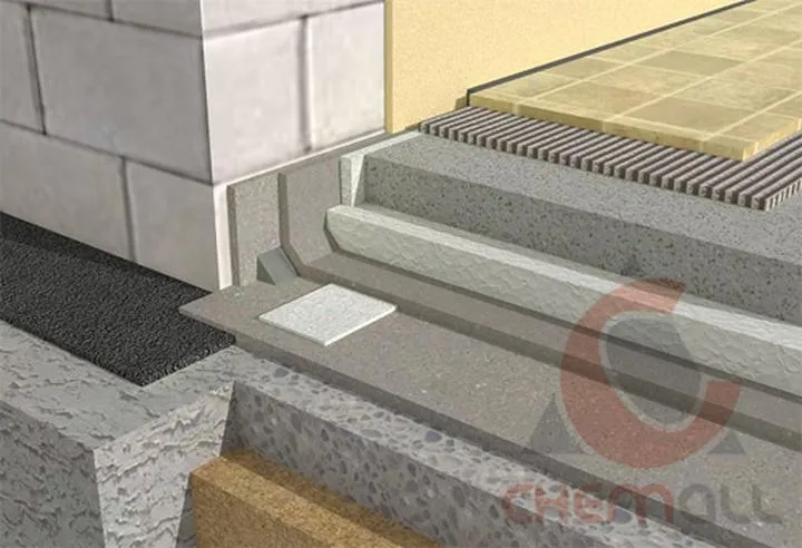 Komfort termiczny w domu