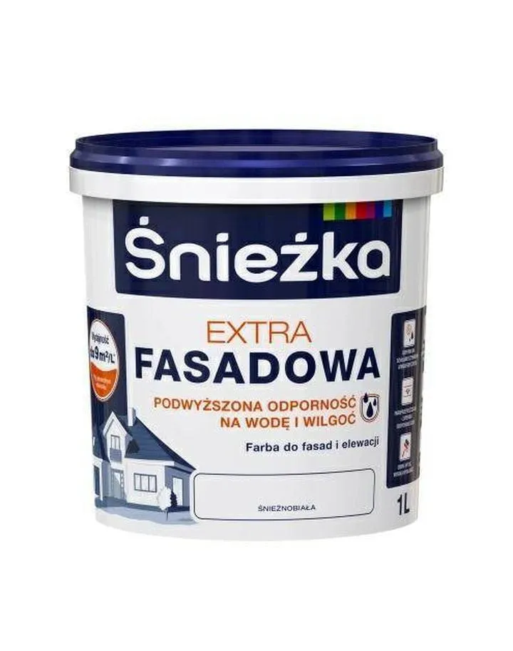 Ochrona elewacji przed wilgocią