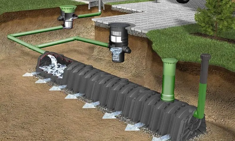 Systemy drenażowe i hydroizolacyjne